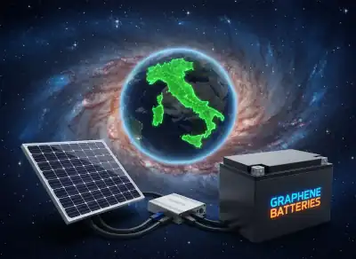 batterie al grafene per fotovoltaico